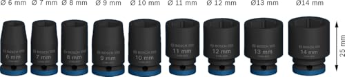 bosch-pro-impact-steckschl-sseleinsatz-set-9-teilig-1-4-31-x-28-mm-w-rmebehandel image 8