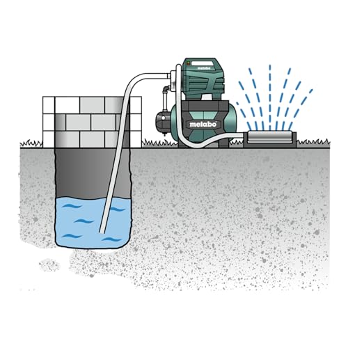 metabo-hauswasserwerk-hwwi-3500-25-inox-600970000-1-100-w-24-l-druckkessel-3-500 image 8