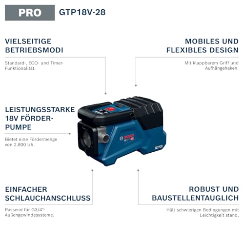 bosch-pro-18v-system-akku-f-rderpumpe-gtp18v-28-2-800-l-h-ohne-akku image 8