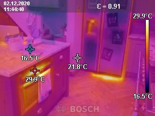 Feuchtes Auge für Wärme