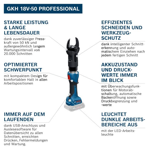 bosch-professional-gkh-18v-50-akku-hydraulik-kabelschere-18v-system-360-drehbare image 8