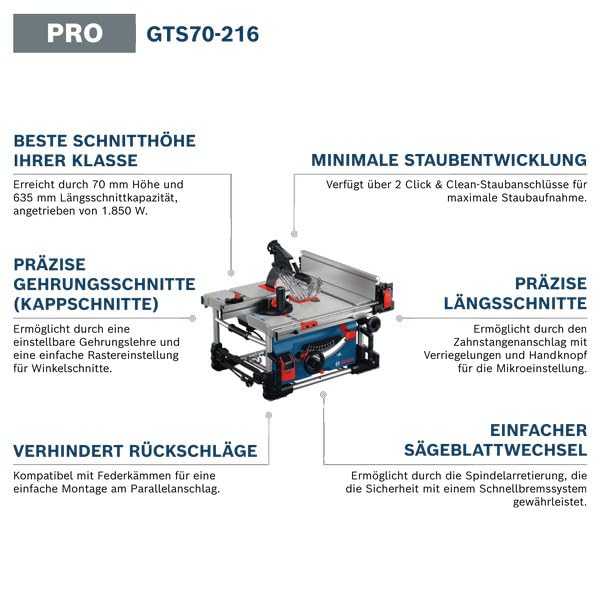 bosch-professional-gts-70-216-tischkreiss-ge-kabelgebunden-1850-w-schnitth-he-70 image 8