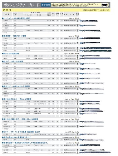 bosch-professional-zubeh-r-stichs-geblatt-t-318-af-3-st-ck-spezialblatt-f-r-meta image 7
