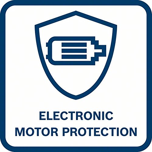 bosch-professional-18v-system-akku-bohrschrauber-gsr-18v-60-c-60-nm-b-rstenlos-k image 8
