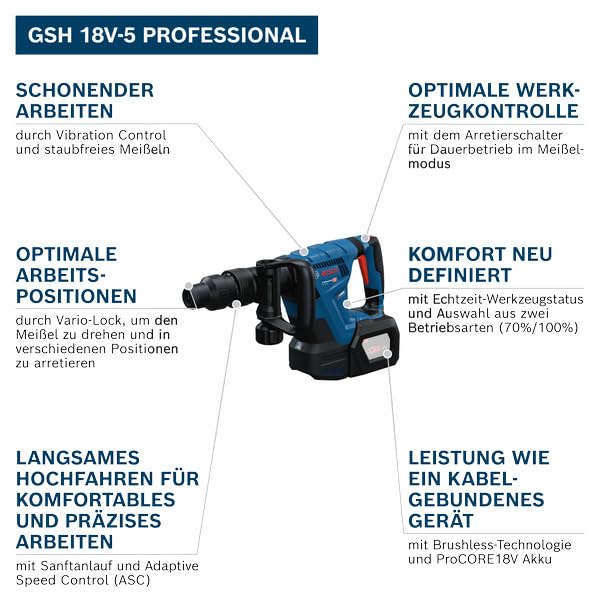 bosch-professional-18v-akku-schlaghammer-gsh-18v-5-brushless-abbruchhammer-mit-8 image 8