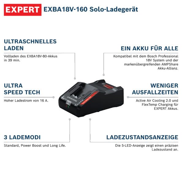 bosch-expert-18v-system-hochleistungs-starter-set-exba18v-80-2x-8-0-ah-akku-ultr image 8