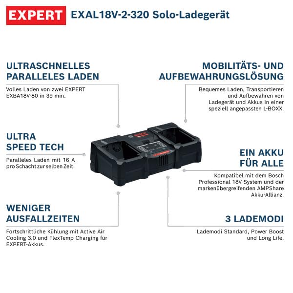 bosch-expert-18v-system-parallelladeger-t-exal18v2-320-ultraschnelles-mobiles-do image 8