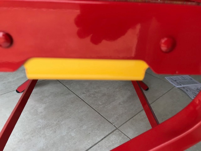 Erwartetes Niveau knapp erreicht