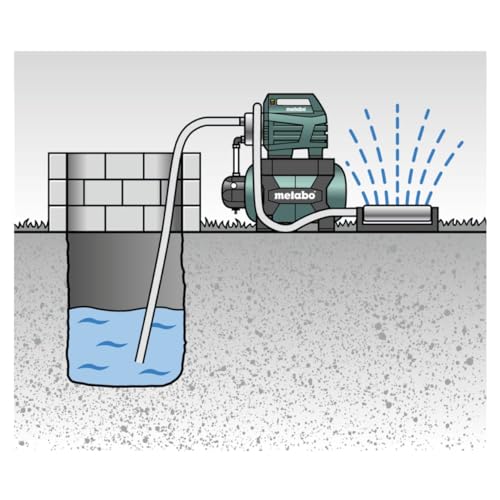 metabo-hww-4500-25-inox-plus-hauswasserwerk-1300-w-edelstahl-gartenpumpe-mit-24- image 6