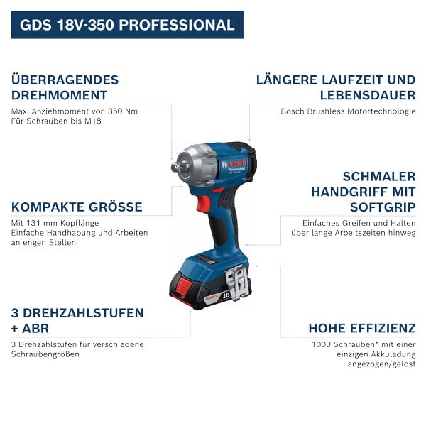 bosch-professional-gds-18v-350-akku-drehschlagschrauber-set-18v-system-bis-350-n image 8