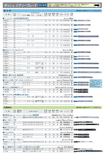 bosch-professional-3x-stichs-geblatt-t-218-a-basic-for-metal-hss-gewellte-gefr-s image 8