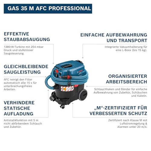 bosch-professional-nass-trockensauger-gas-35-m-afc-1200-w-35-l-beh-lter-automati image 8