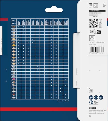 bosch-expert-high-pressure-laminate-kreiss-geblatt-160-x-20-mm-z48-f-r-handkreis image 8