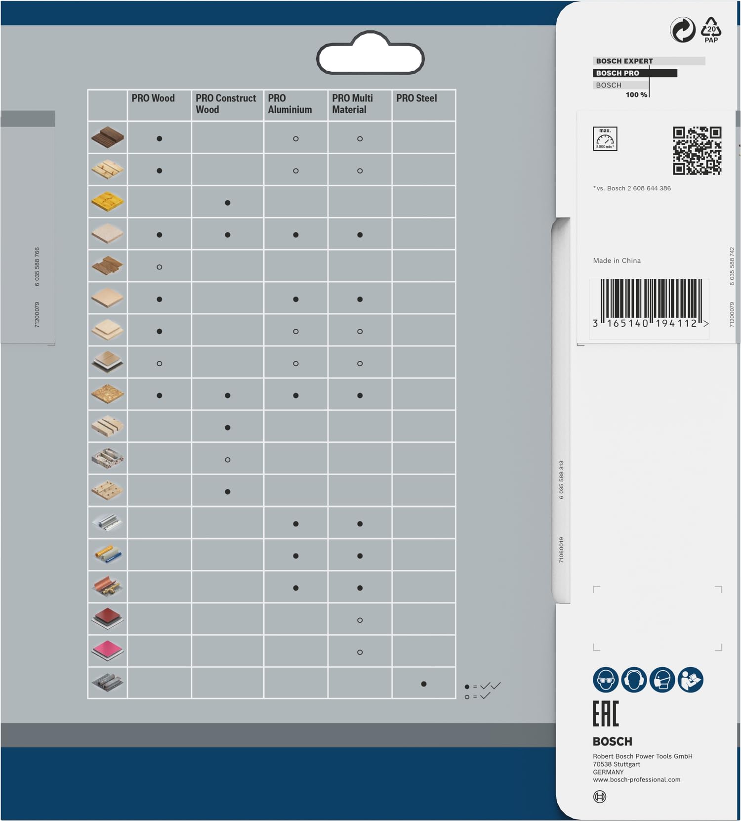 bosch-professional-kreiss-geblatt-standard-for-optiline-wood-190-mm-48-z-hne-f-r image 4