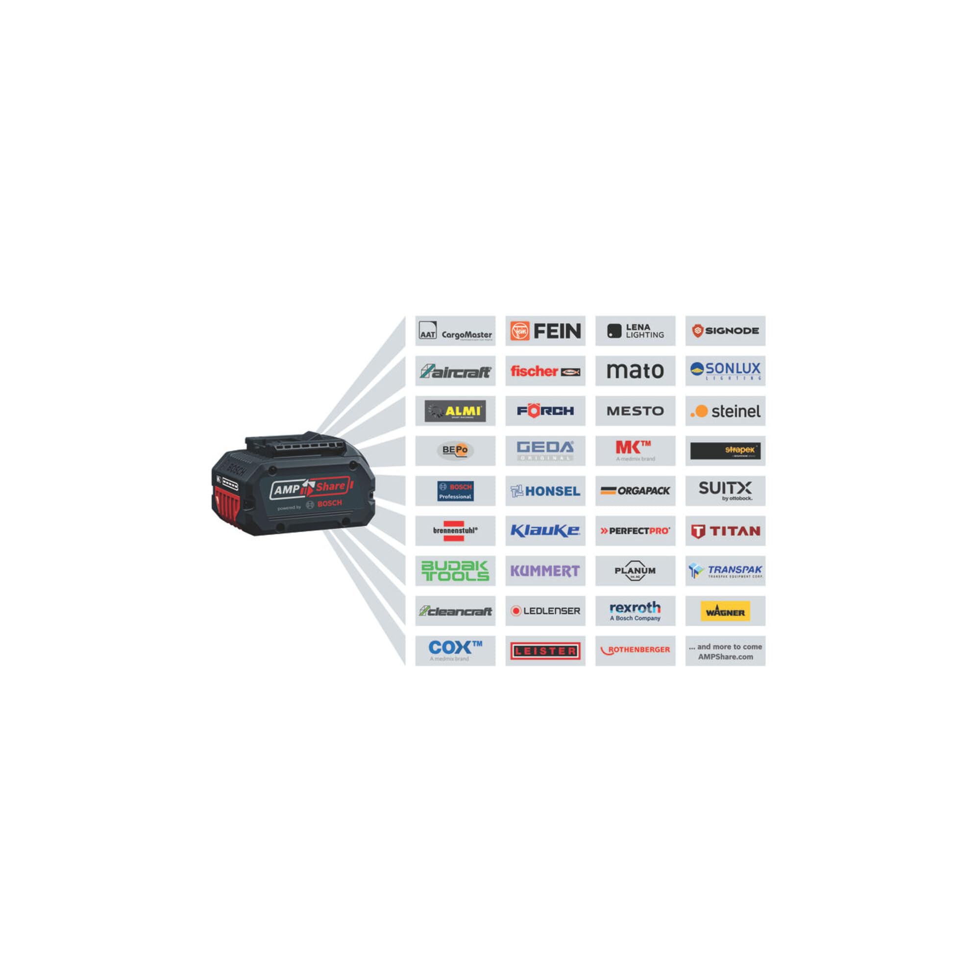 bosch-professional-18v-system-biturbo-akku-winkelschleifer-gwx-18v-15-c-mit-x-lo image 7