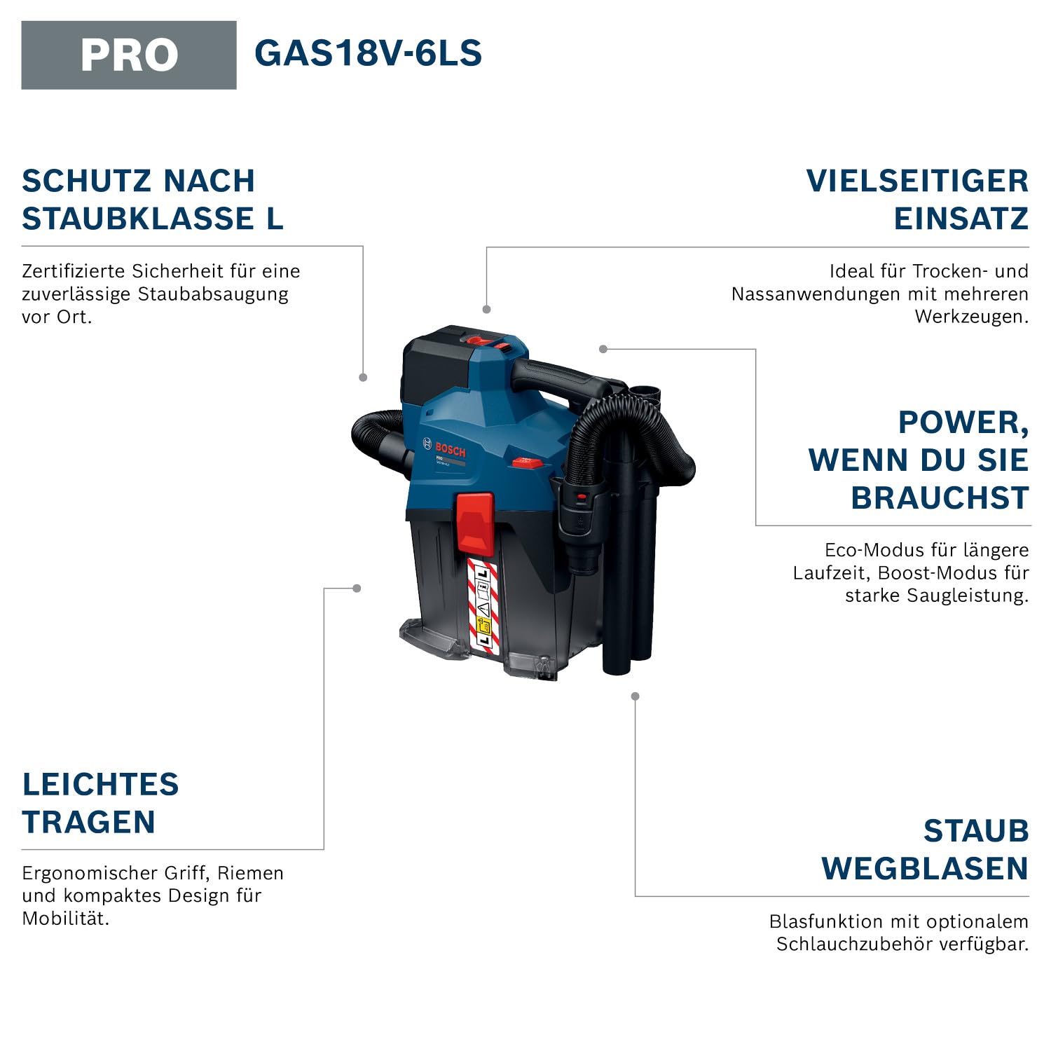 bosch-pro-gas-18v-6ls-akku-staubsauger-18v-system-staubklasse-l-inkl-flexibler-s image 2