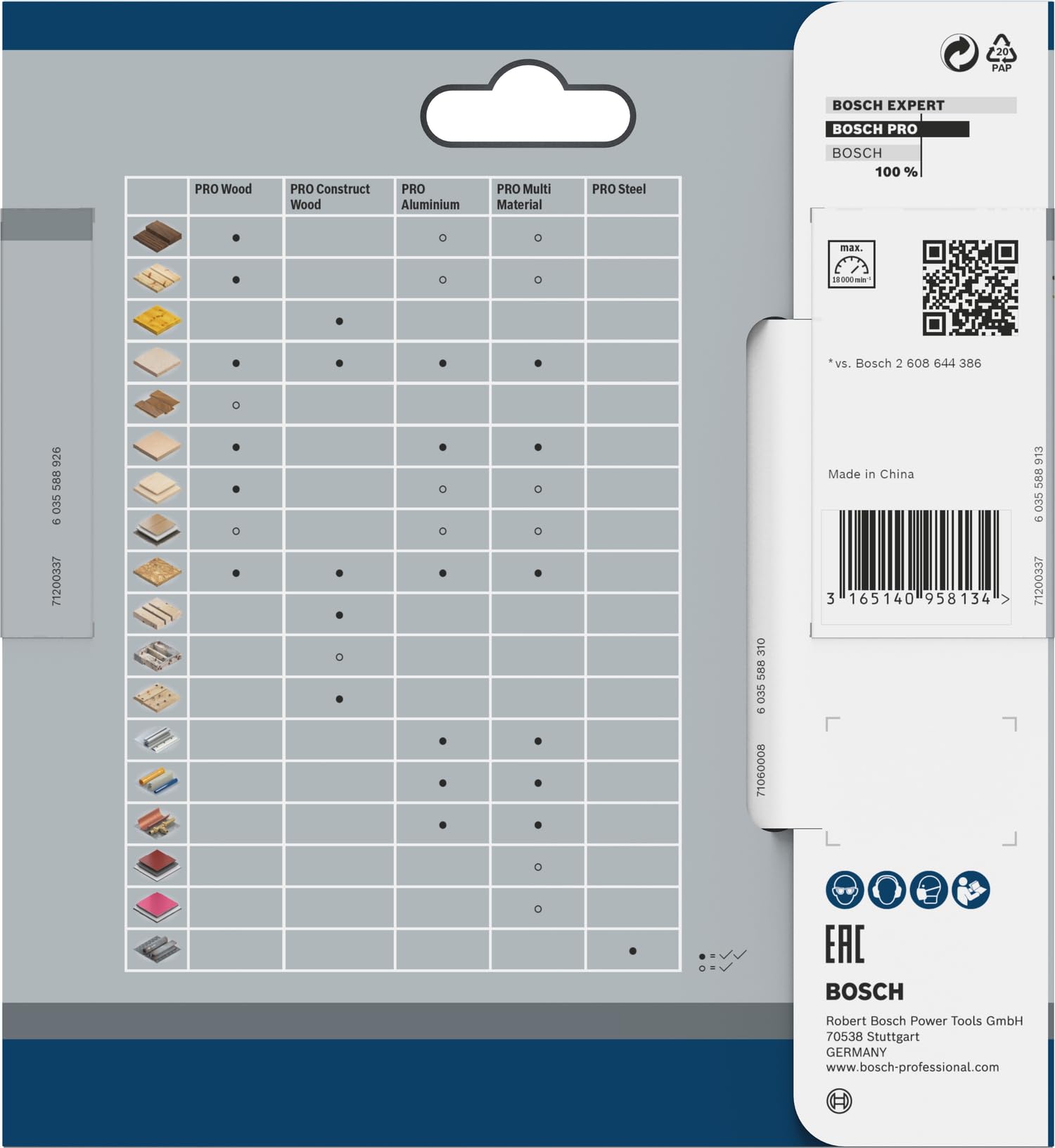 bosch-professional-pro-wood-kreiss-geblatt-f-r-akku-handkreiss-gen-85-x-1-1-x-15 image 4
