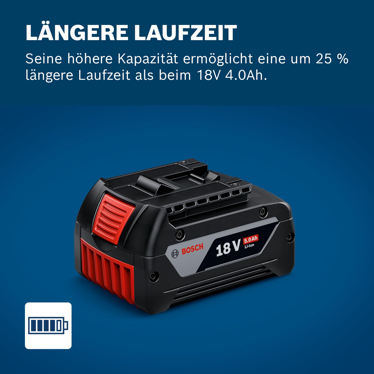 bosch-professional-gba-18v-5-0ah-akku-18v-system-coolpack-technologie-25-mehr-la image 4