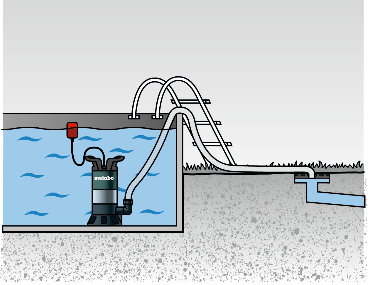 metabo-ps-15000-s-schmutzwasser-tauchpumpe-850-w-15-000-l-h-f-rdermenge-9-5-m-f- image 4