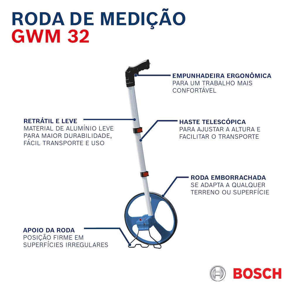 bosch-professional-messrad-gwm-32-messradsystem-mit-31-85-cm-rad-1-m-umfang-reic image 8