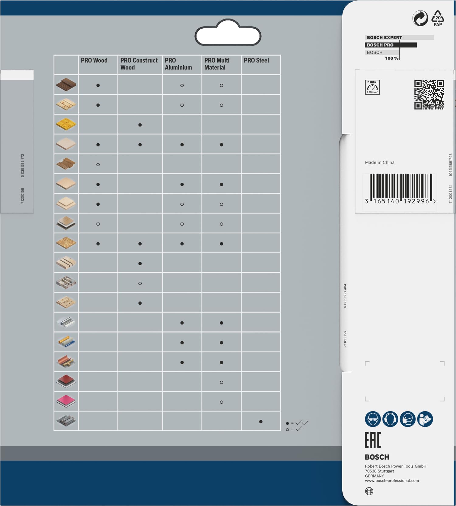 bosch-professional-2608640509-kreiss-geblatt-multi-material-190-mm-30-mm-bohrung image 4