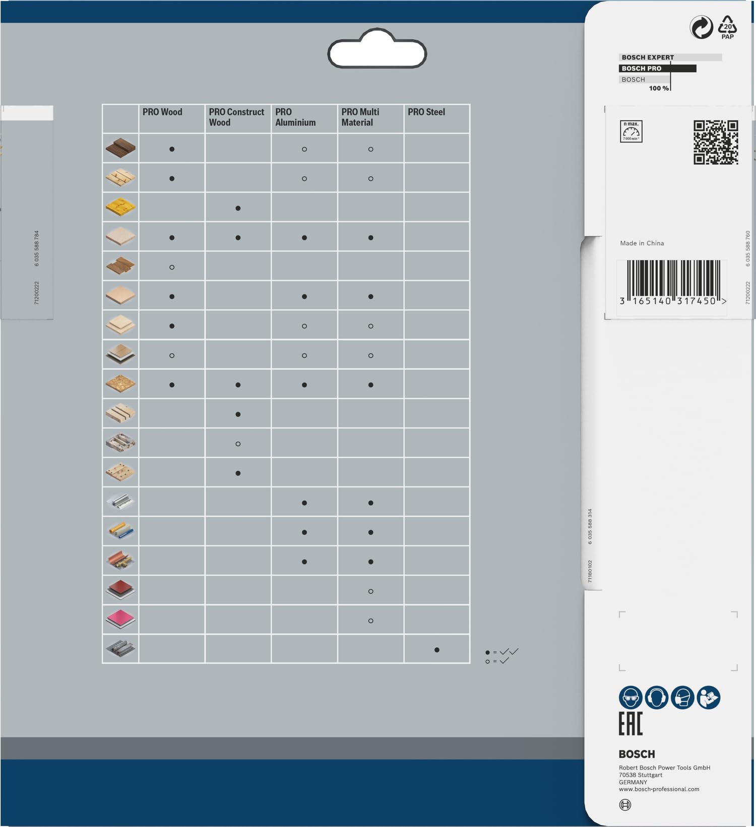 bosch-pro-multi-material-kreiss-geblatt-216-mm-80-z-hne-bohrung-30-mm-schnittbre image 4