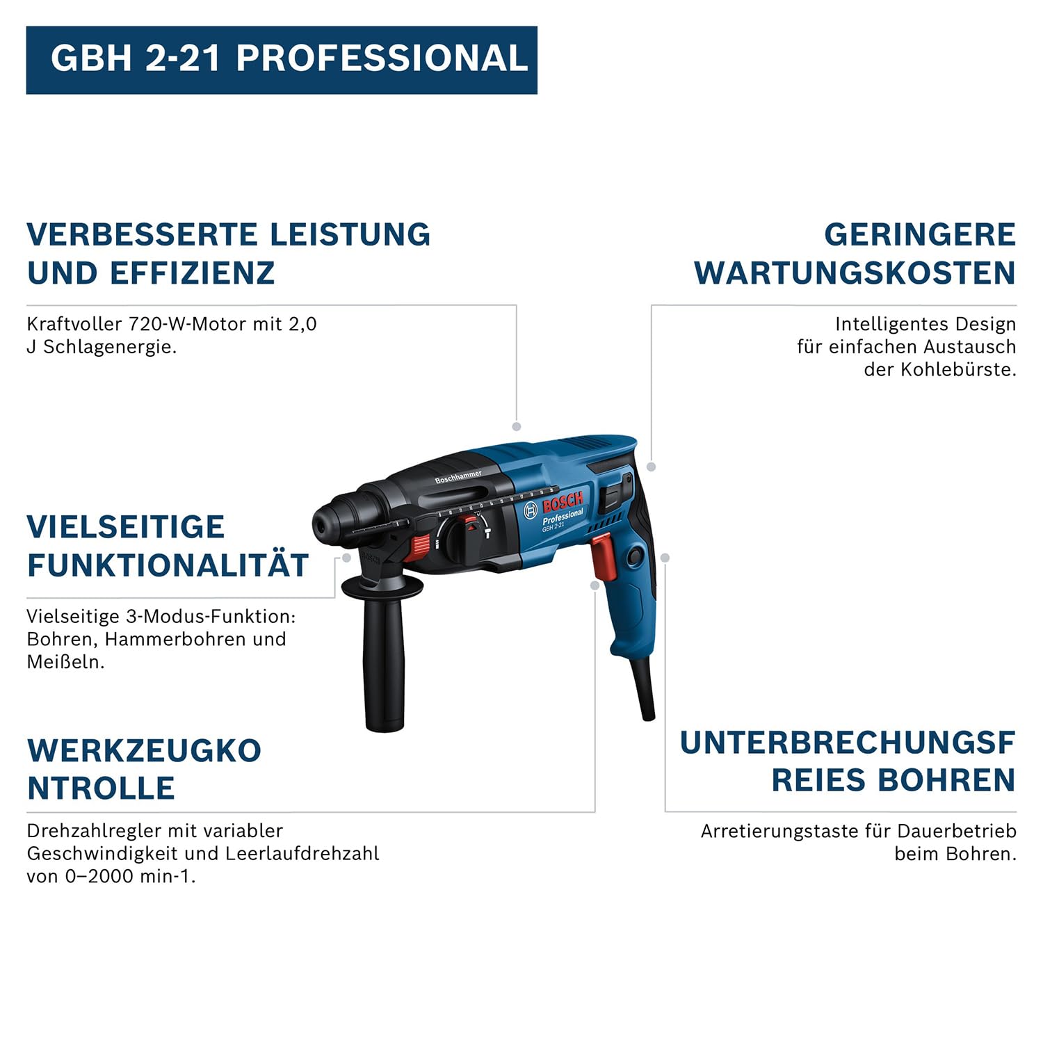 bosch-professional-bohrhammer-gbh-2-21-kabelgebunden-720-w-2-0-j-sds-plus-inkl-z image 2