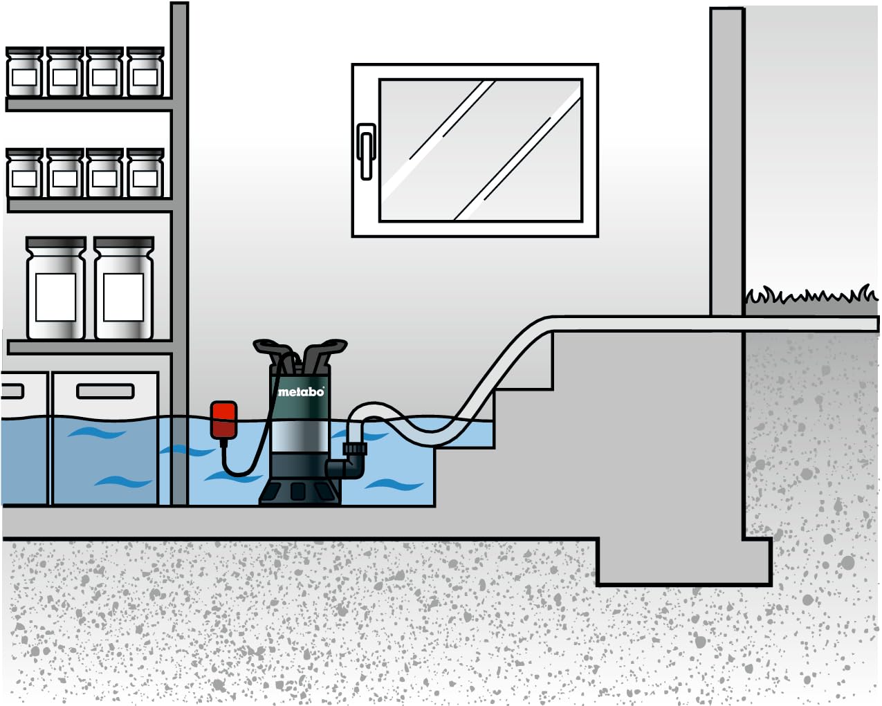 metabo-ps-15000-s-schmutzwasser-tauchpumpe-850-w-15-000-l-h-f-rdermenge-9-5-m-f- image 2