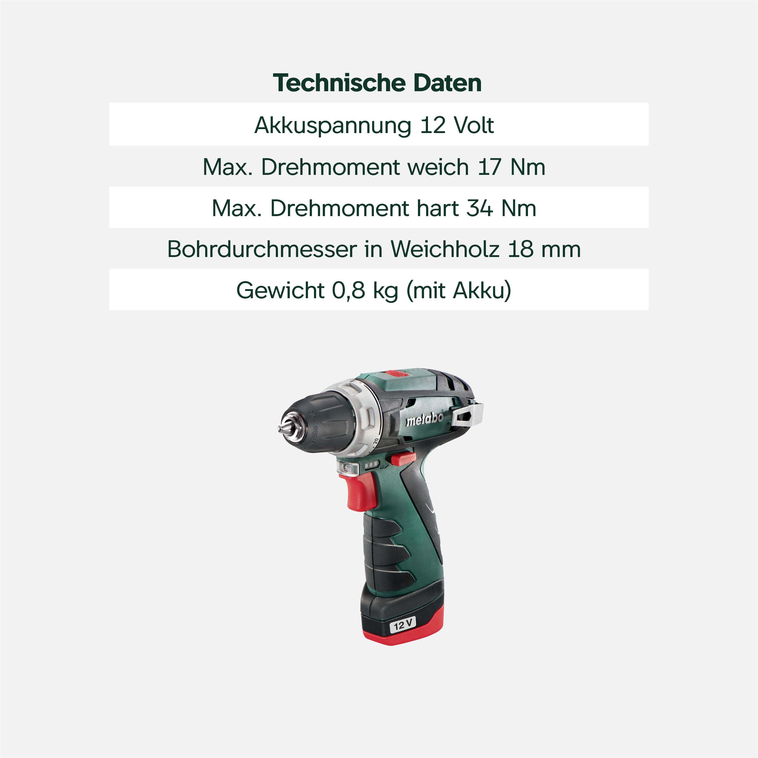 metabo-powermaxx-bs-basic-12-v-akku-bohrschrauber-kurzes-design-mit-magnet-spind image 4