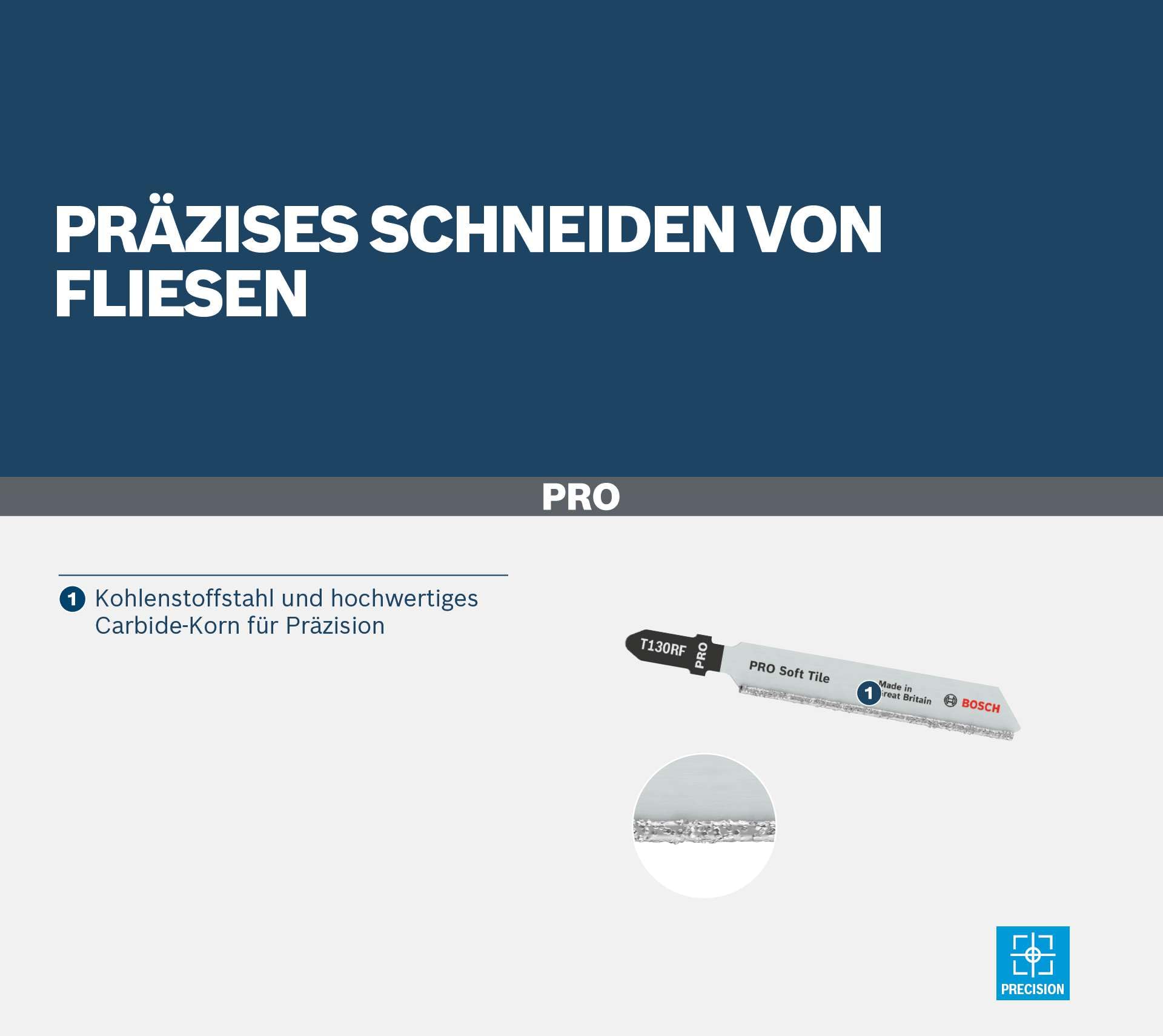 bosch-accessories-professional-3x-stichs-geblatt-t-130-rf-special-for-ceramics-c image 5