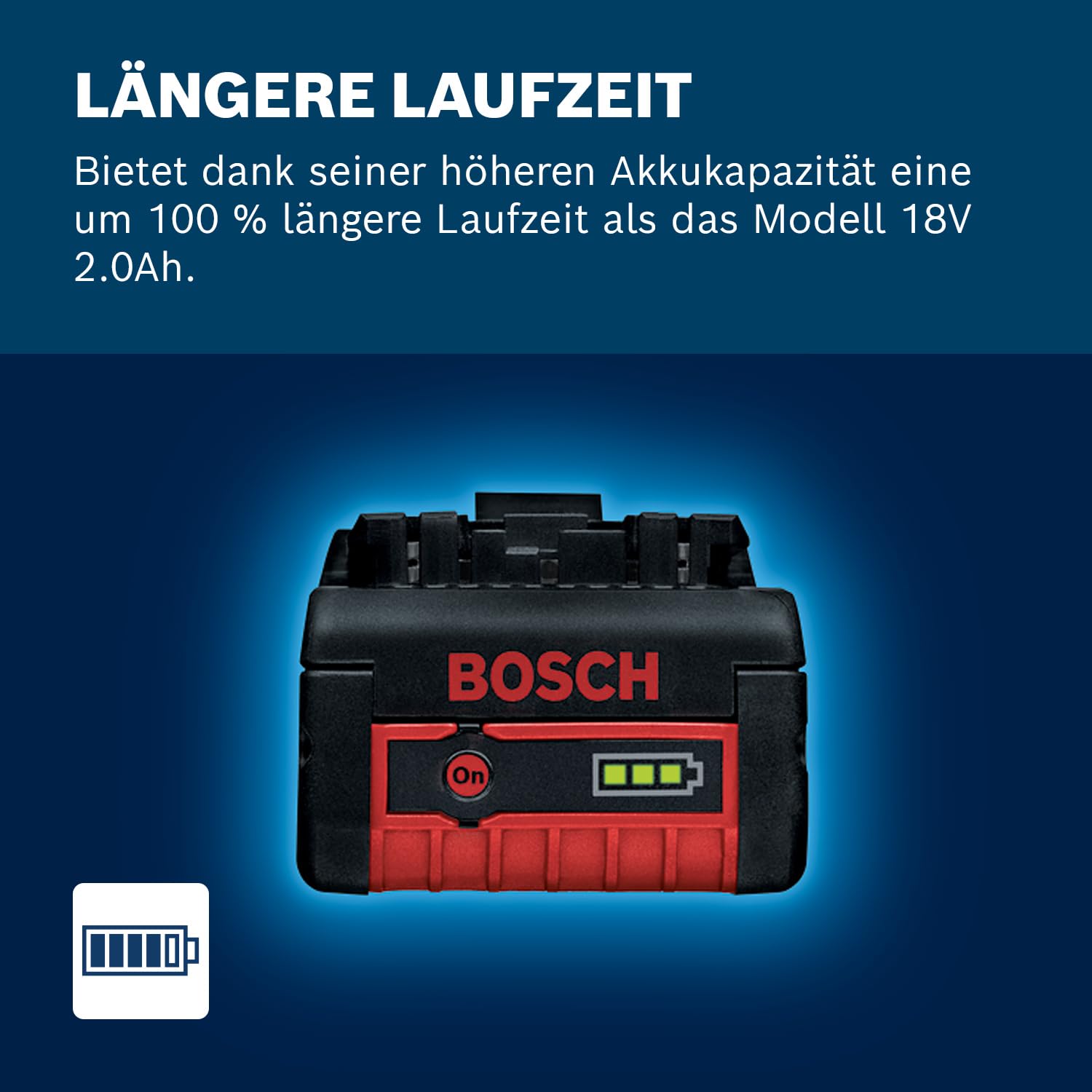 bosch-professional-18v-system-akku-starter-set-2x-gba-18v-4-0ah-akku-schnelllade image 4