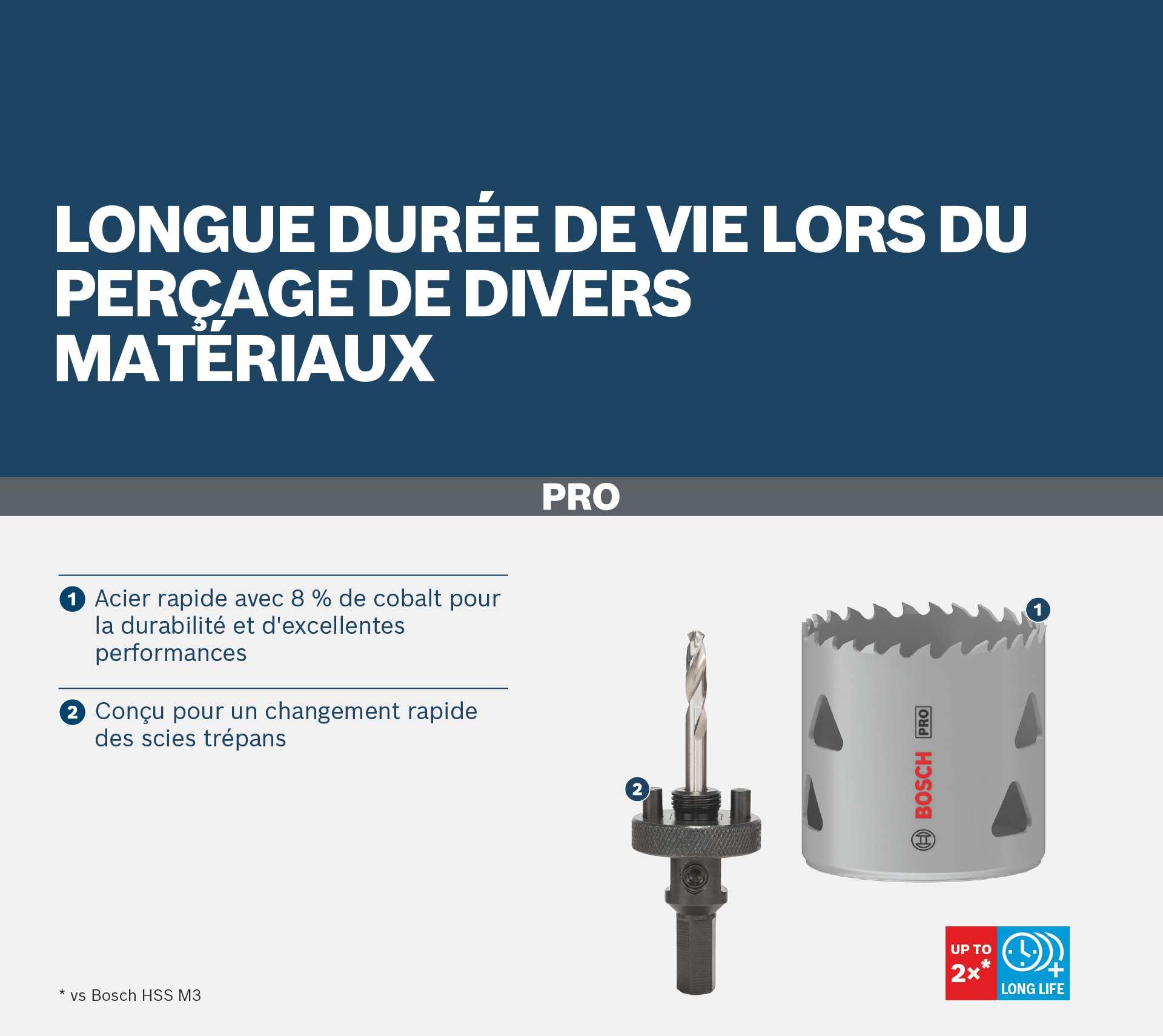 bosch-professional-12-tlg-pro-multi-material-lochs-ge-set-22-64-mm-mit-standarda image 5