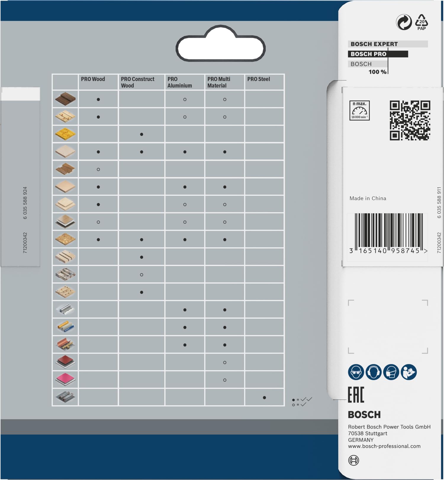 bosch-pro-multi-material-kreiss-geblatt-85-x-1-5-x-15-mm-f-r-akku-handkreiss-gen image 5