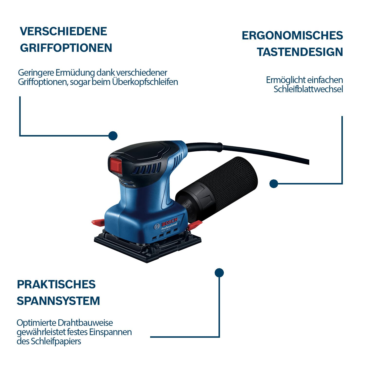 bosch-professional-gss-140-schwingschleifer-220-w-motor-vibration-3-4-m-s-inkl-s image 3