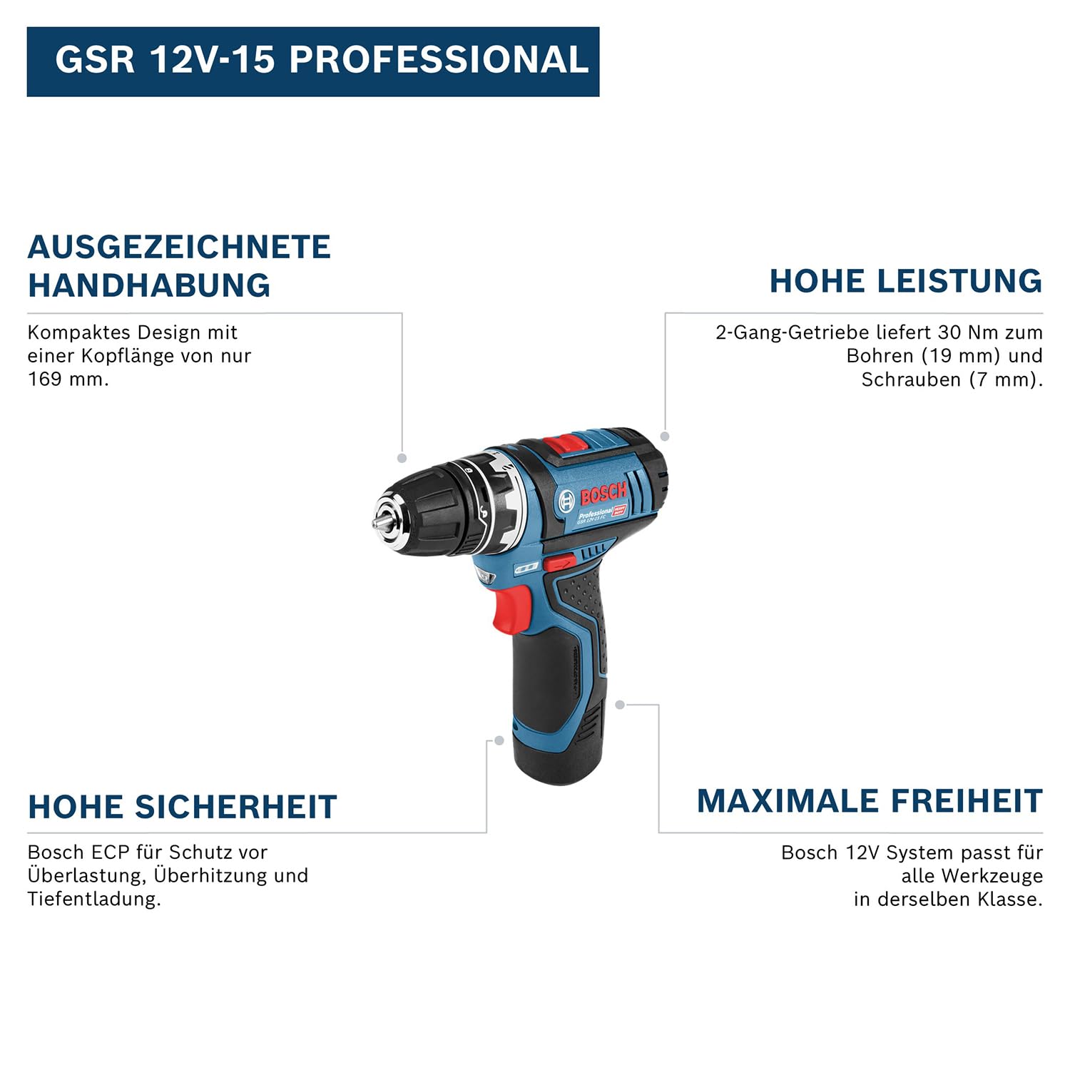 bosch-professional-12v-system-akku-bohrschrauber-gsr-12v-15-39-tlg-zubeh-rset-mi image 4