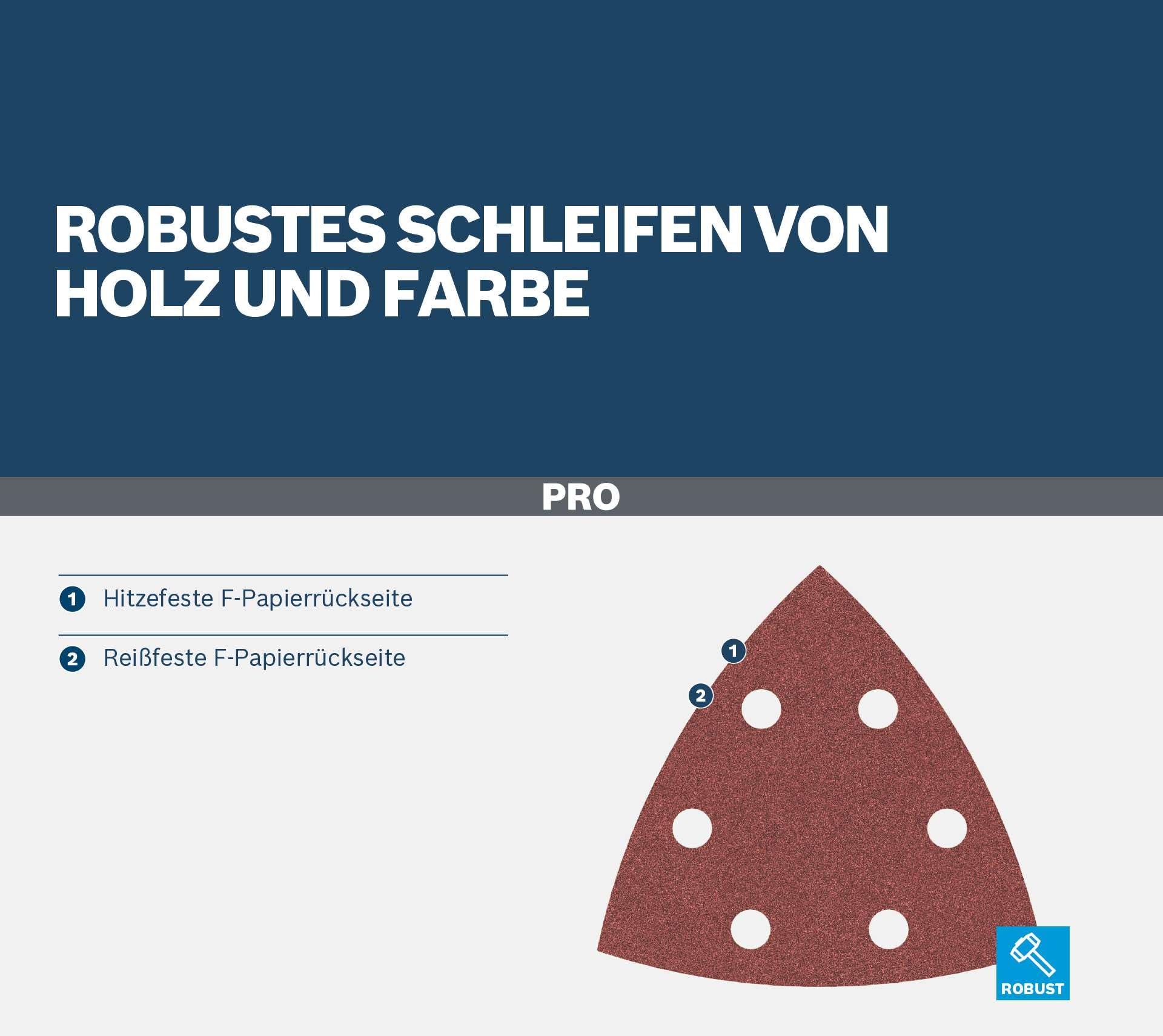 bosch-professional-schleifpapier-f460-best-for-wood-and-paint-5-st-ck-deltaschle image 5
