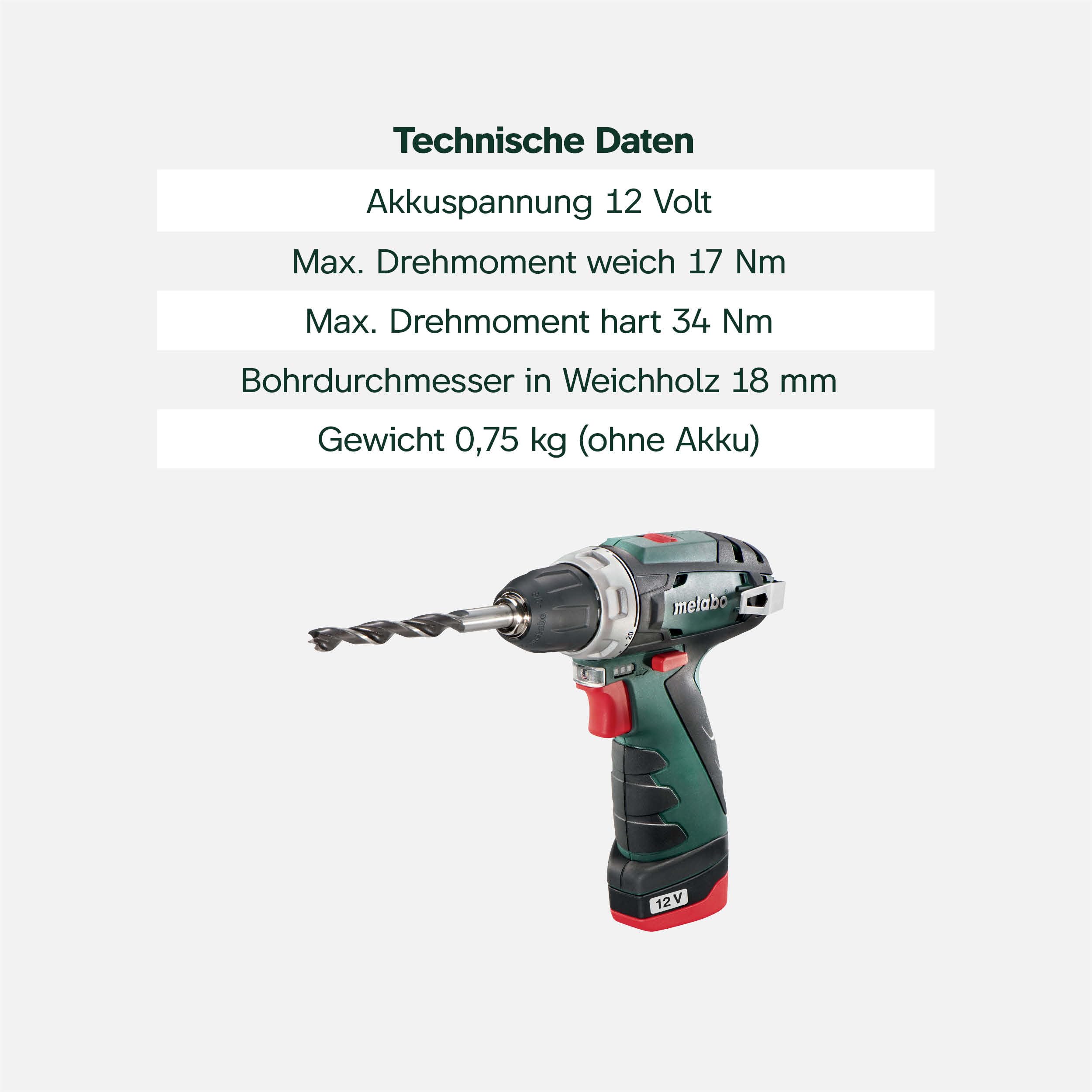 metabo-powermaxx-bs-basic-set-600080880-12v-akku-bohrschrauber-mit-2x-2-0-ah-akk image 4