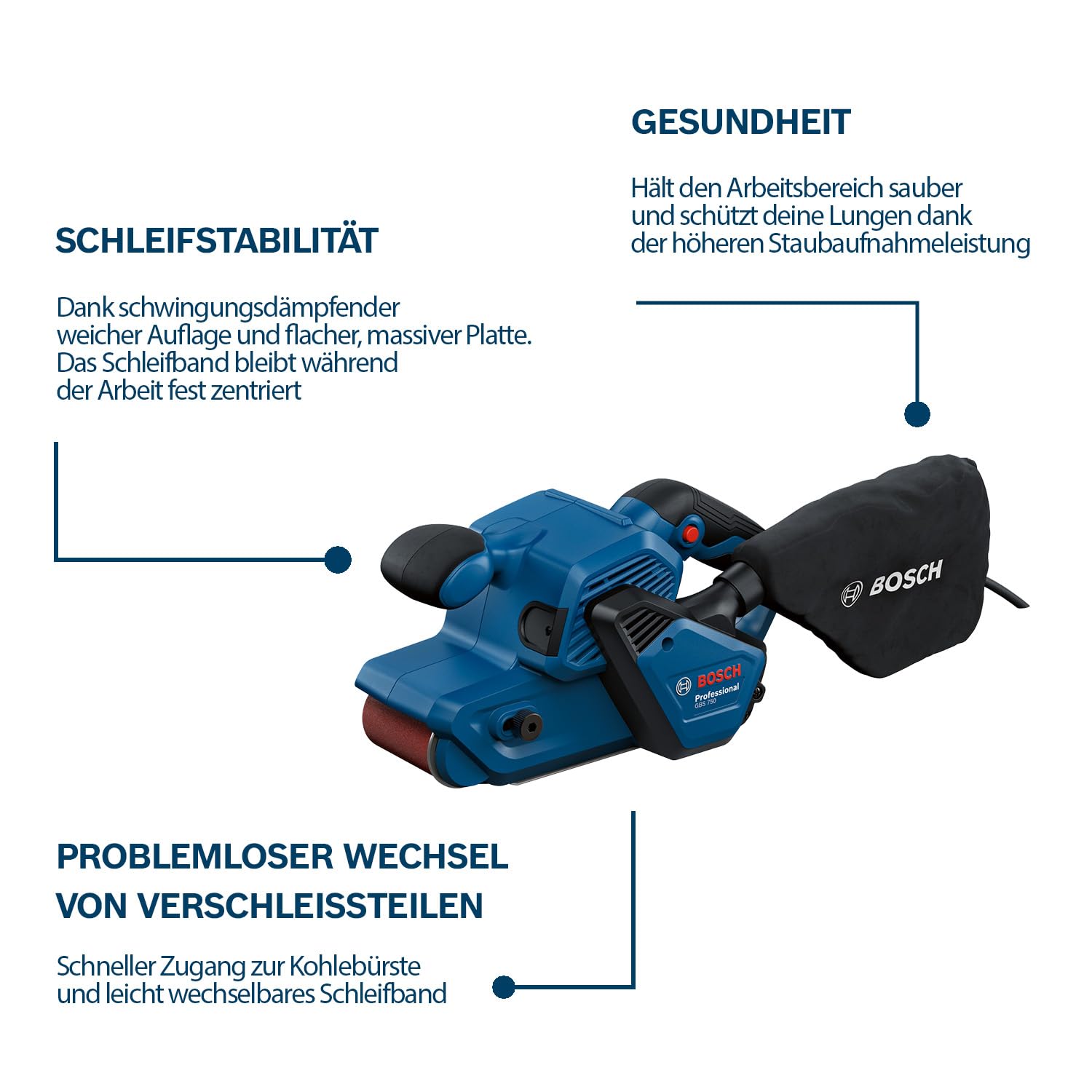 bosch-professional-bandschleifer-gbs-750-850-w-motor-inkl-textilschleifband-und- image 3