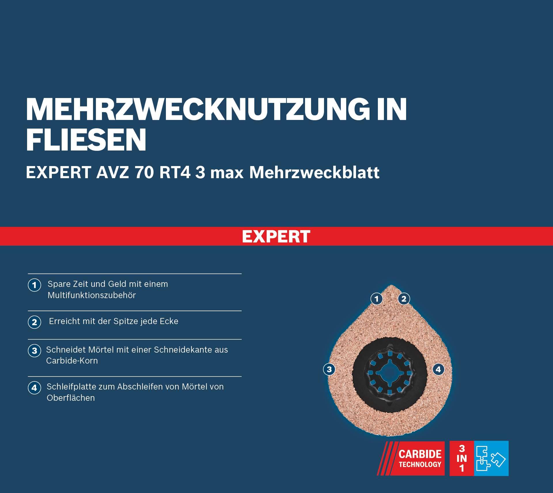 bosch-professional-expert-3-max-avz-70-rt4-schleifplatte-70-mm-f-r-m-rtel-und-fu image 5