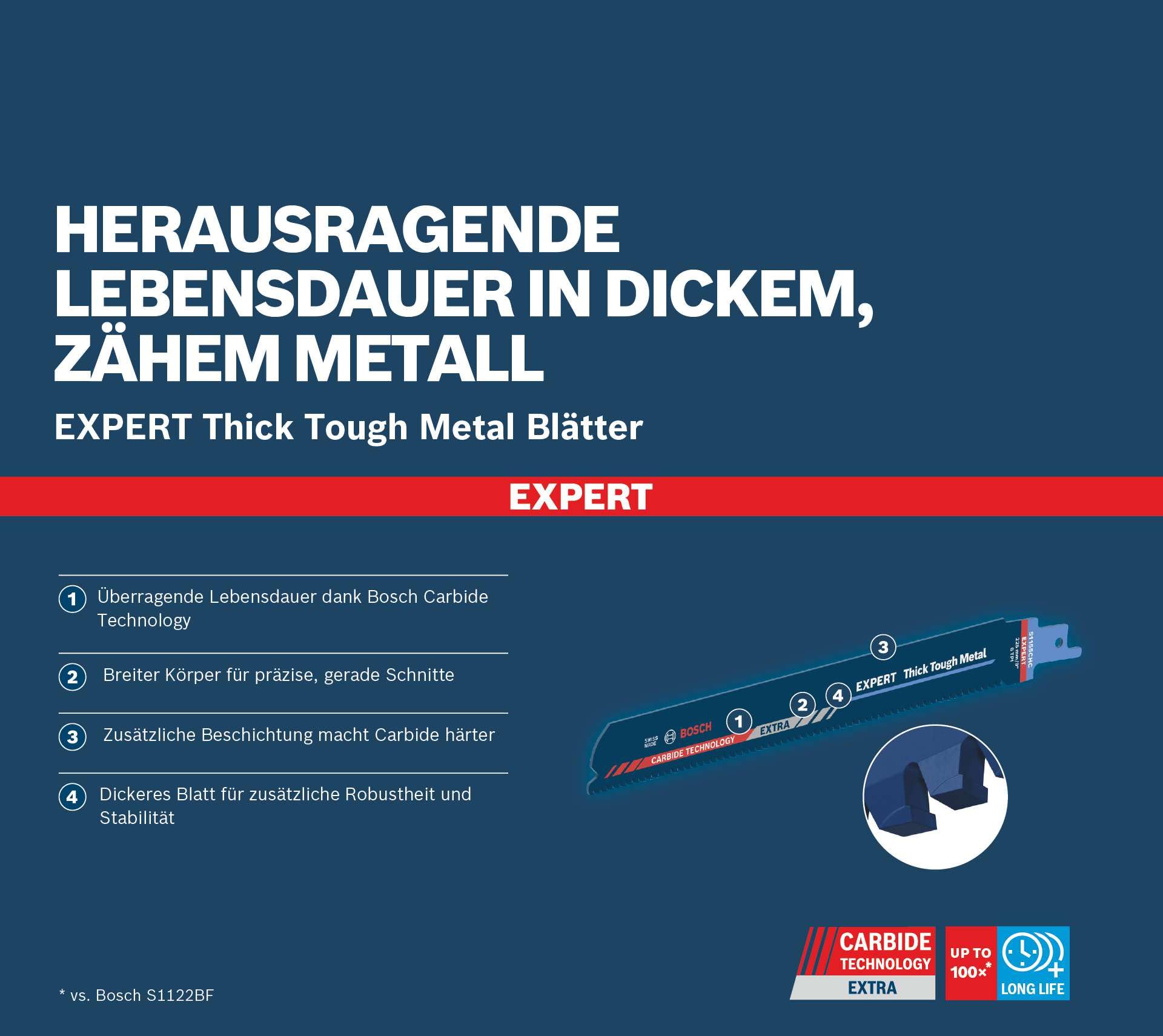 bosch-professional-expert-thick-tough-metal-s-1155-chc-s-bels-geblatt-225-mm-car image 5