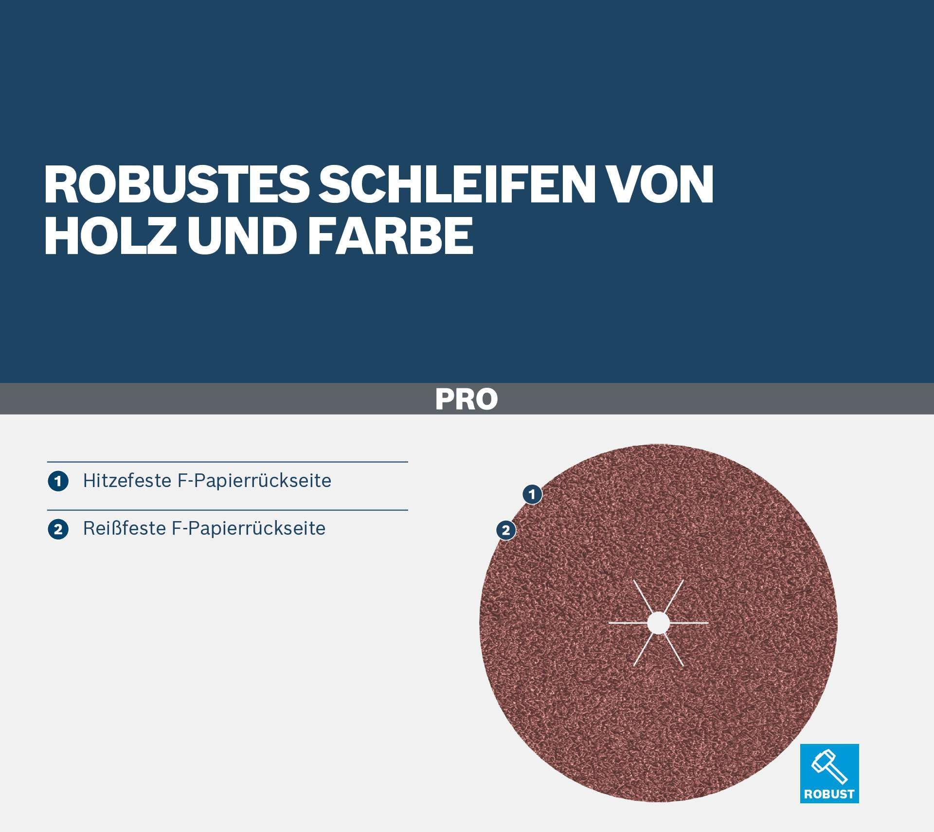 bosch-professional-schleifblatt-f460-expert-for-wood-paint-125-mm-10-st-ck-f-r-h image 5