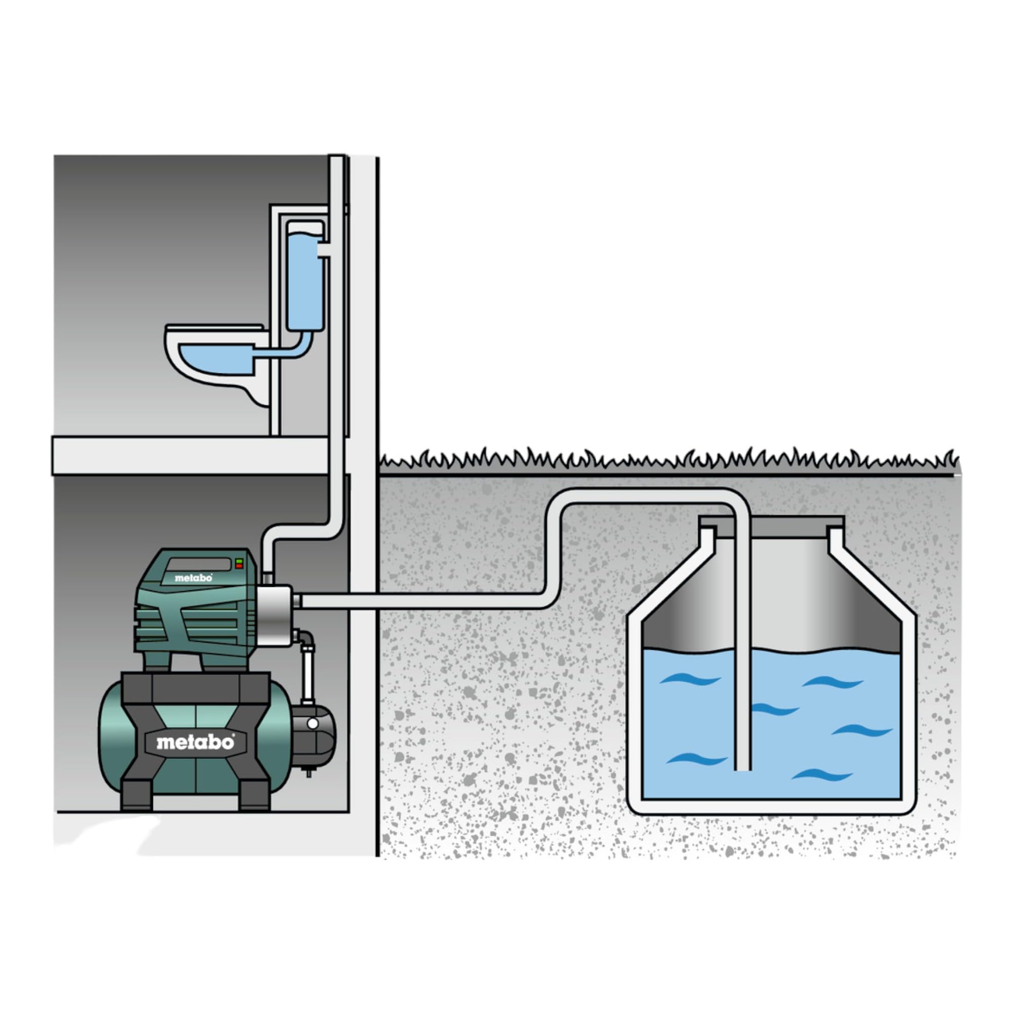metabo-hauswasserwerk-hwwi-3500-25-inox-600970000-1-100-w-24-l-druckkessel-3-500 image 4