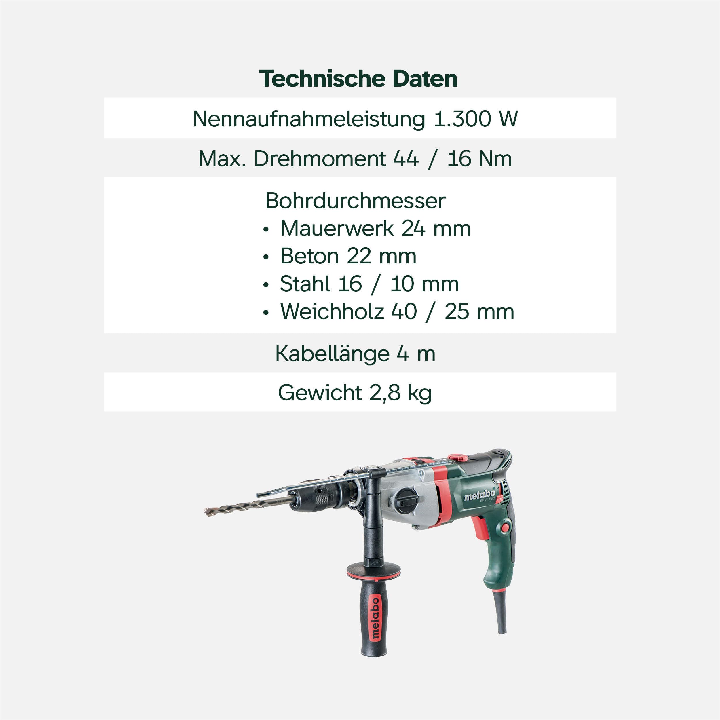 metabo-sbev-1300-2-schlagbohrmaschine-600785500-1300-w-zweigang-impulsbetrieb-ko image 5