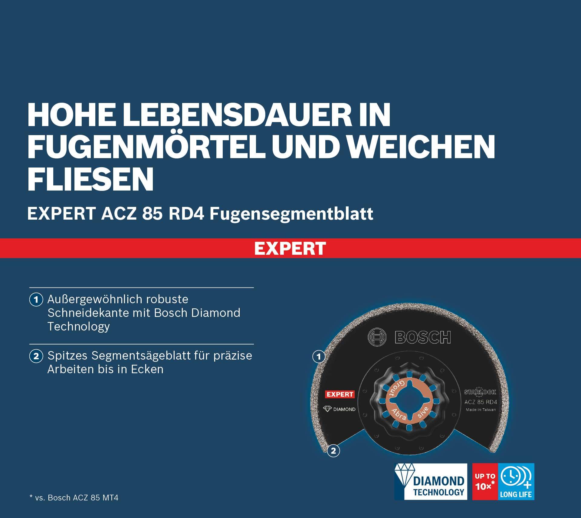 bosch-accessories-10x-expert-acz-85-rd4-segments-geblatt-85-mm-diamant-segmentbl image 6