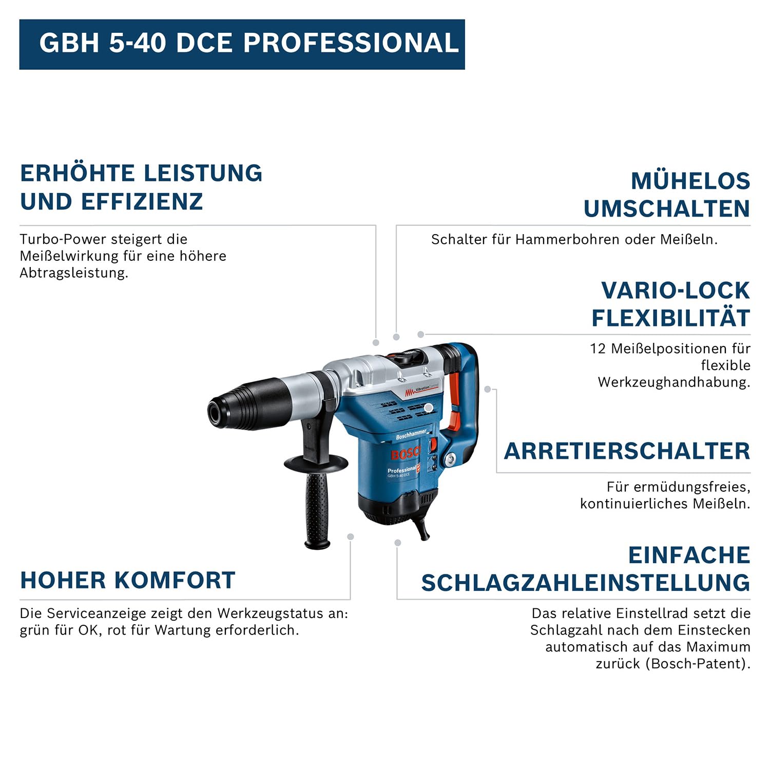 bosch-professional-gbh-5-40-dce-bohrhammer-1-150-w-8-8-j-schlagenergie-sdh-bohrf image 2
