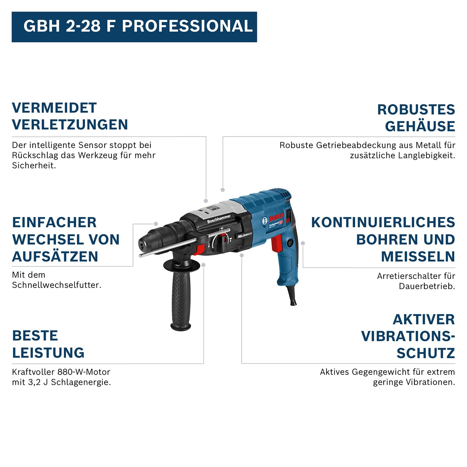 bosch-professional-bohrhammer-gbh-2-28-f-880-w-3-2-j-schlagenergie-sds-plus-kick image 2