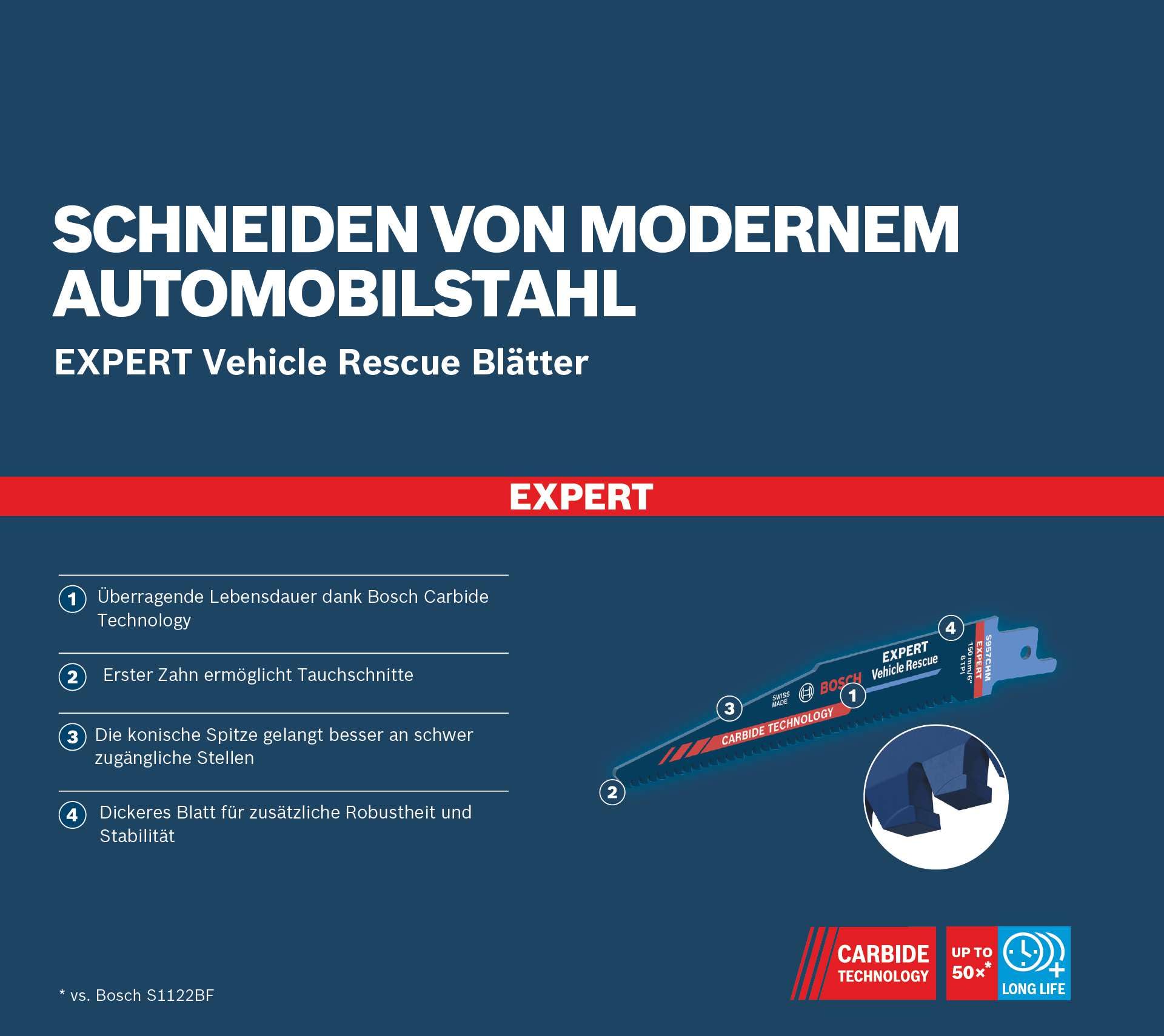 bosch-professional-expert-vehicle-rescue-s-957-chm-s-bels-geblatt-karbid-blatt-f image 5