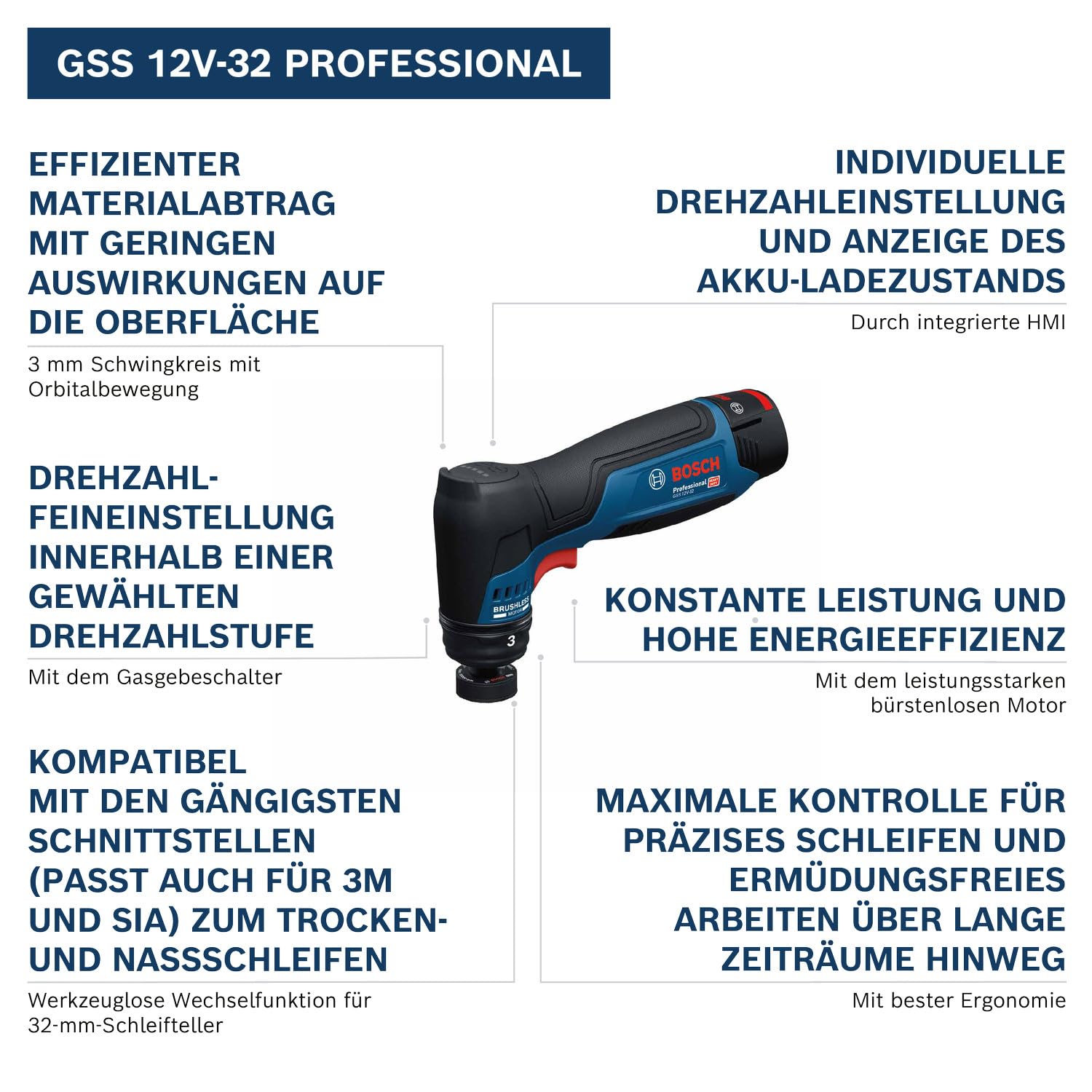 bosch-professional-12v-system-akku-schwingschleifer-gss-12v-32-mit-montiertem-32 image 3