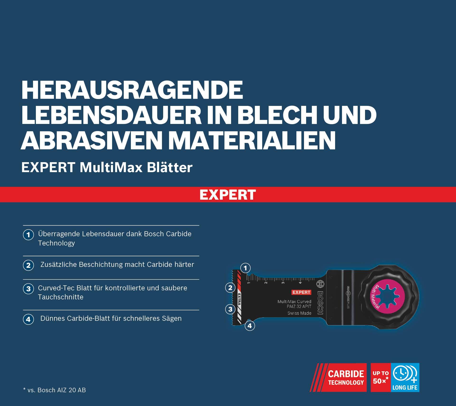bosch-accessories-expert-multimax-paiz-32-apit-tauchs-geblatt-32-mm-carbide-blat image 5