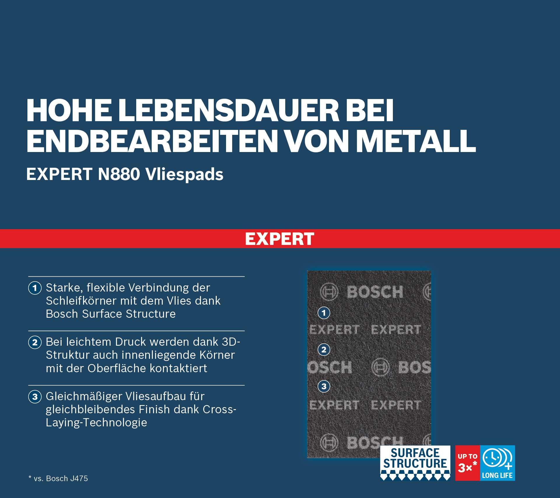 bosch-accessories-expert-n880-vliespad-152-x-229-mm-k-rnung-sehr-fein-a-f-r-stah image 5